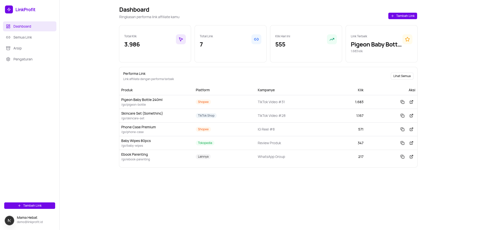 Screenshot dashboard LinkProfit